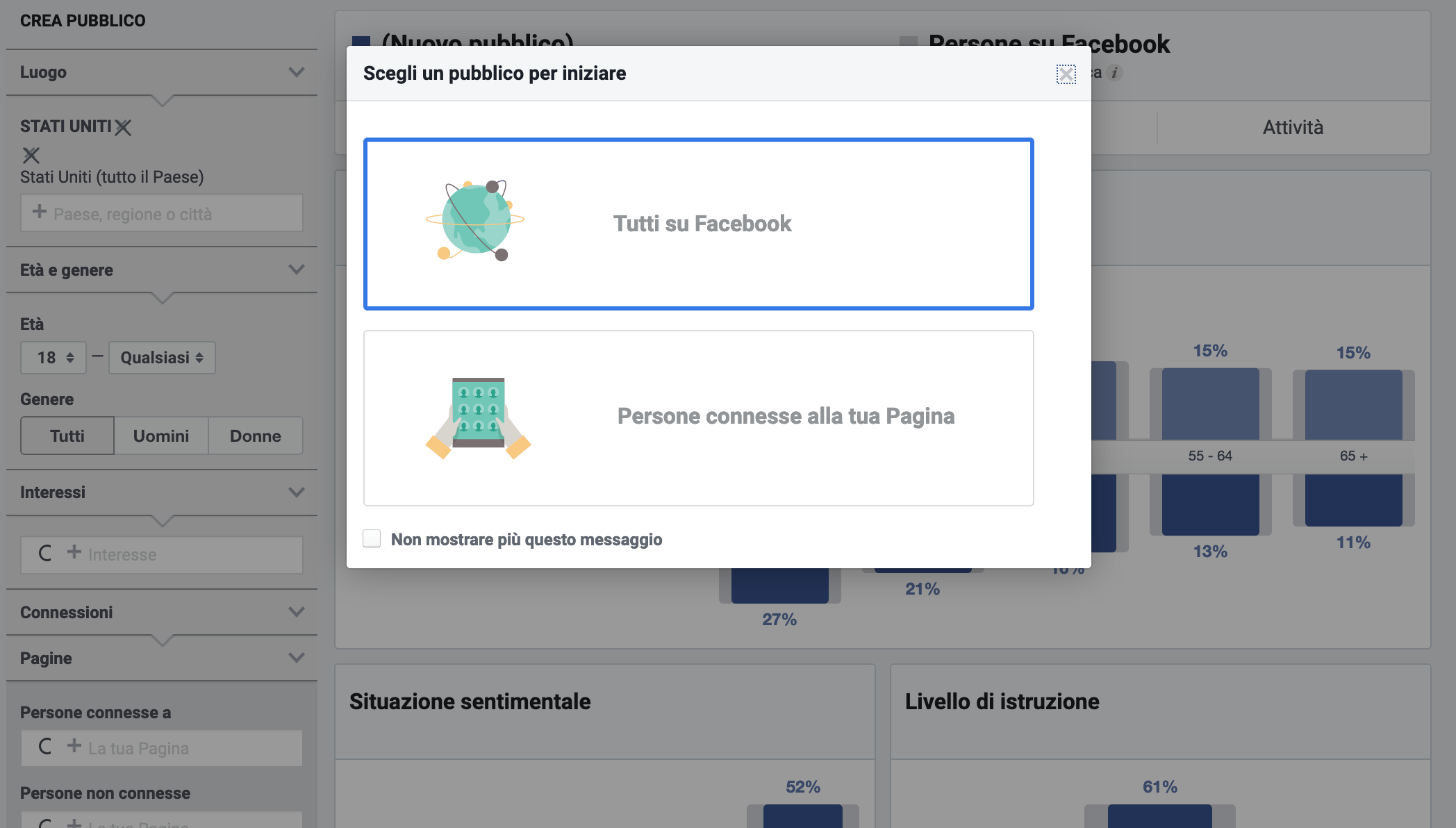 Audience Insights di Facebook
